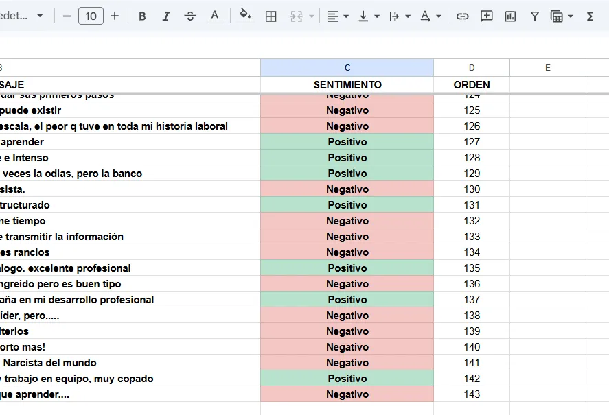 Análisis de sentimientos automatizado