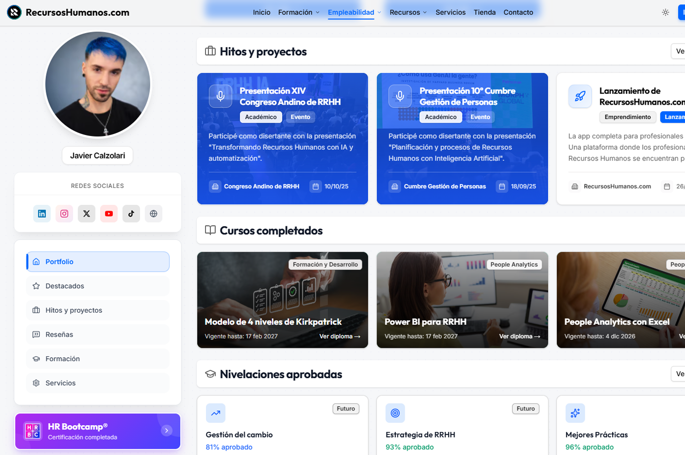 Ejemplo de portfolio profesional en RecursosHumanos.com